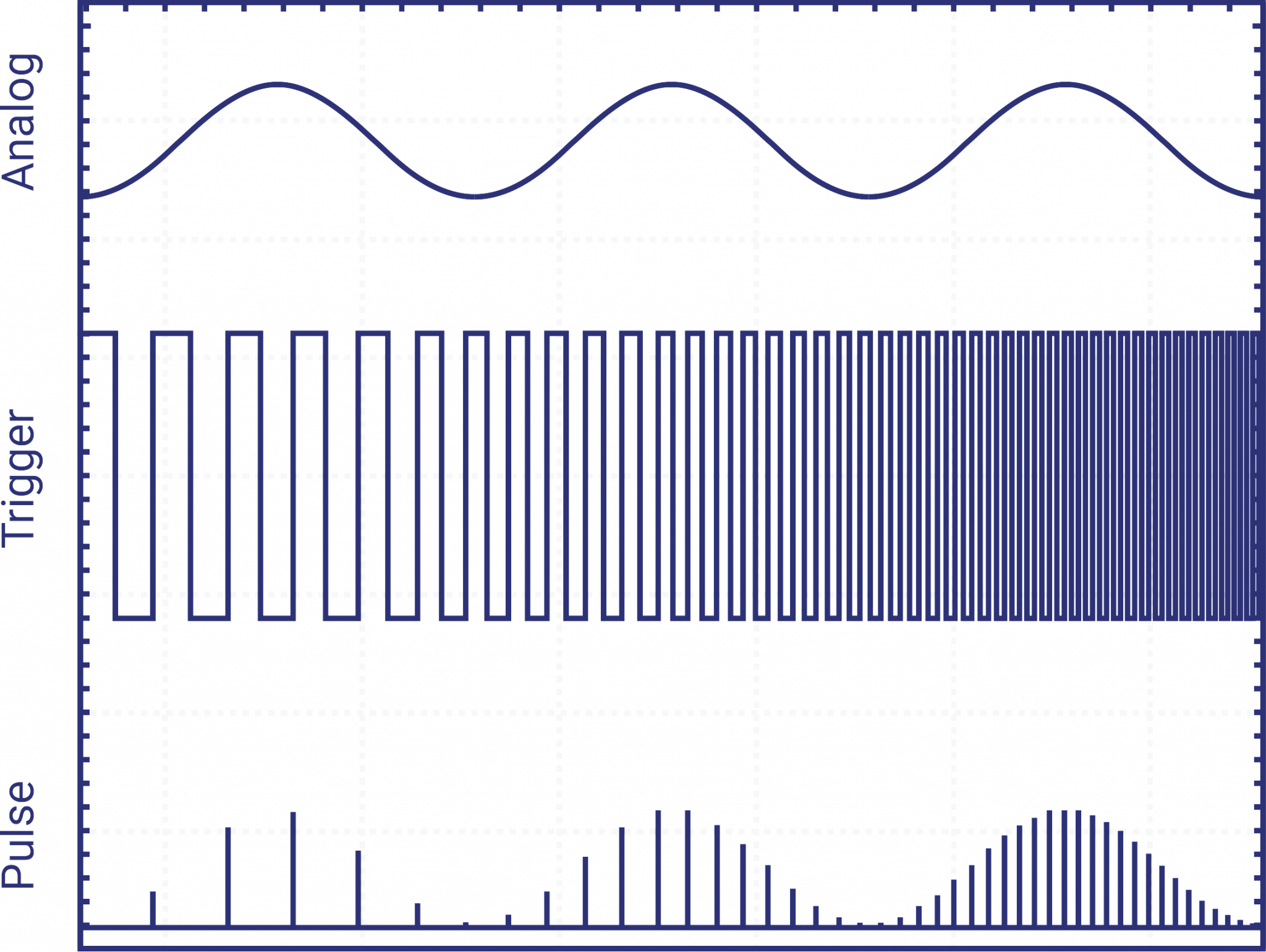 InnoSlab Laser - EdgeWave